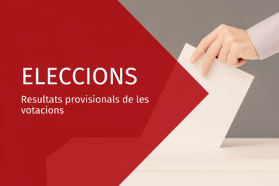 Resultats provisionals de les eleccions al ple de la Cambra